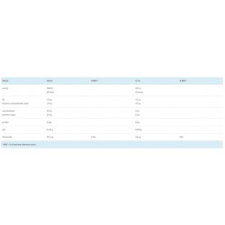 Z-KONZEPT Mega Amino Liquid - 1000 ml